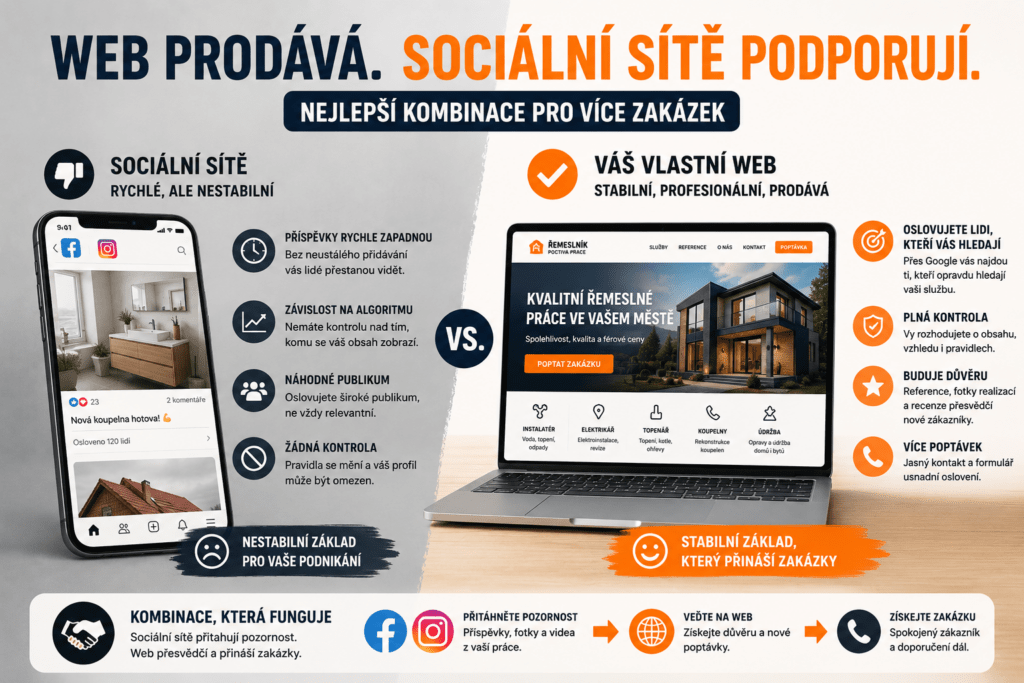 webovky pro řemeslníka webovky pro řemeslníka