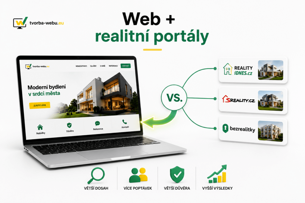 web pro realitní makléře levně web pro realitní makléře levně